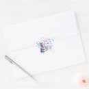 Search for star happy birthdays stickers Girl