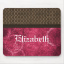 Search for steampunk mousepads Gears