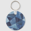 Search for patchwork pattern key rings Abstract
