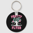 Search for flyer key rings Practice