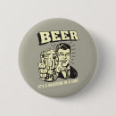 Search for beer can accessories Retro