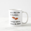 Search for nut mugs Joke