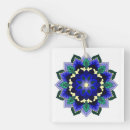 Search for dark blue key rings Flowers