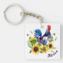Search for kitchens key rings Watercolor