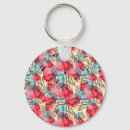 Search for paper texture key rings Nature