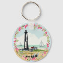 Search for henry key rings Lighthouses