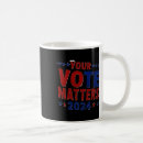 Search for aids supporter mugs Self care techniques