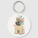Search for dog coat key rings Puppy