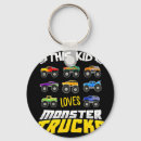 Search for boy girl key rings Girls