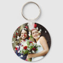 Search for bleeding key rings Keepsake