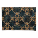 Search for dark floral pillowcases Background