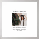 Search for guest signature posters Minimalist graduation guest autograph