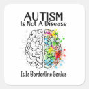 Search for borderline stickers Awareness