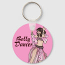 Search for belly round key rings Dancing