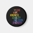 Search for diversity magnets Human