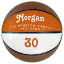 Search for kids basketballs Birthday