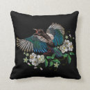 Search for embroidery design cushions Blue