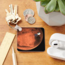 Search for its key rings Science