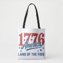 Search for 4th birthday accessories America