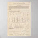 Search for yugoslavia posters Belgrade