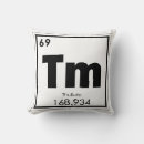 Search for thulium Element