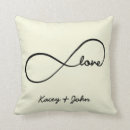 Search for black and beige cushions Elegant