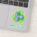 Search for reduce reuse recycle stickers Ecology