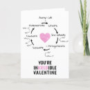 Search for chemistry valentines day cards Biology