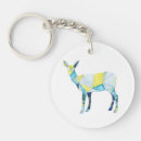 Search for acrylic round key rings Shapes