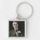 Search for reforming key rings Reformer