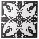 Search for spanish tiles Bathroom