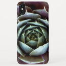 Search for rf iphone cases Close up