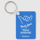 Search for aloha hawaii key rings Vacation