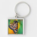 Search for mimic key rings Close up