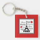 Search for french designer key rings Eiffel tower