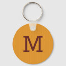 Search for abstraction round key rings Pattern