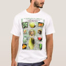 Search for edibles tshirts Plants