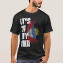 Search for antigua and barbuda tshirts Birthday