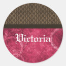 Search for steampunk stickers Pattern