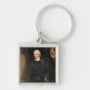Search for younger key rings Portrait