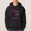Search for 17th hoodies Birthday