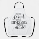 Search for inspirational messages aprons Motivational quote