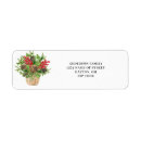 Search for berries return address labels Trendy