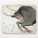 Search for taurus electronics Astronomy