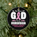 Search for fighter christmas tree decorations Awareness