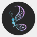 Search for semi colon stickers Self care