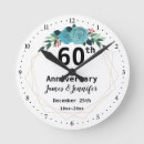 Search for 60th anniversary posters Couple