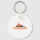 Search for baseball field key rings Fielding practice