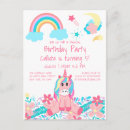 Search for pretty floral birthday cards Modern