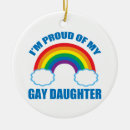 Search for lgbt christmas tree decorations Rainbow